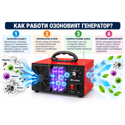Озонов генератор MalTec MasterOzone140W – 60 000 mg/h, 140 W с таймер срещу миризми, бактерии, вируси